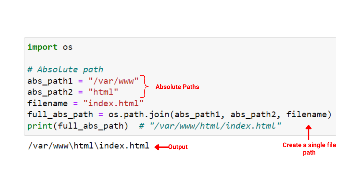 Os.Path.Join In Python: Praktischer Leitfaden mit Beispielen