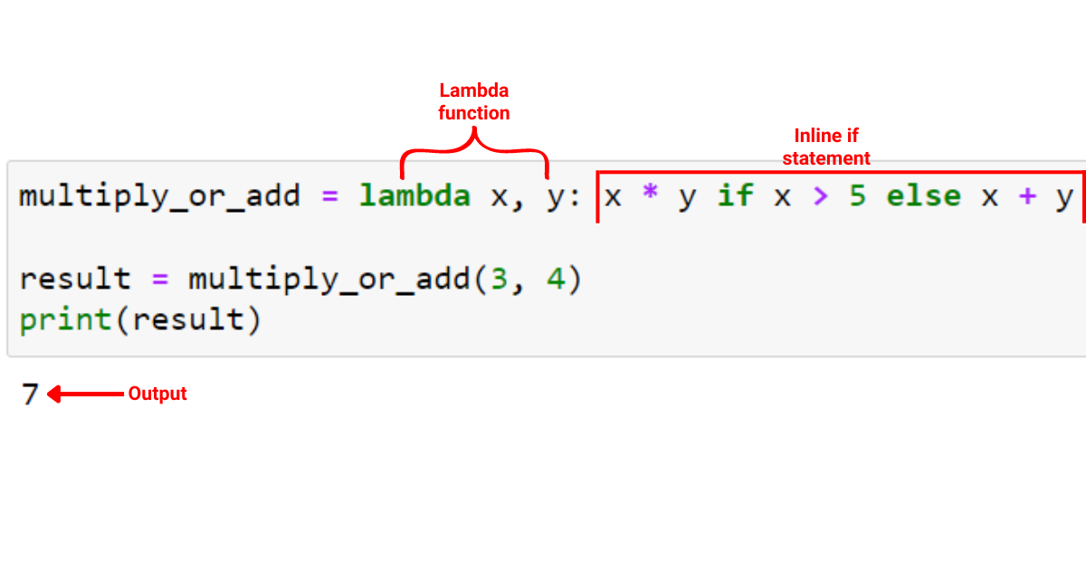 Python Inline If: สุดยอดคู่มือวิธีใช้