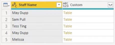 Solution LuckyTemplates entre les dates des heures de travail