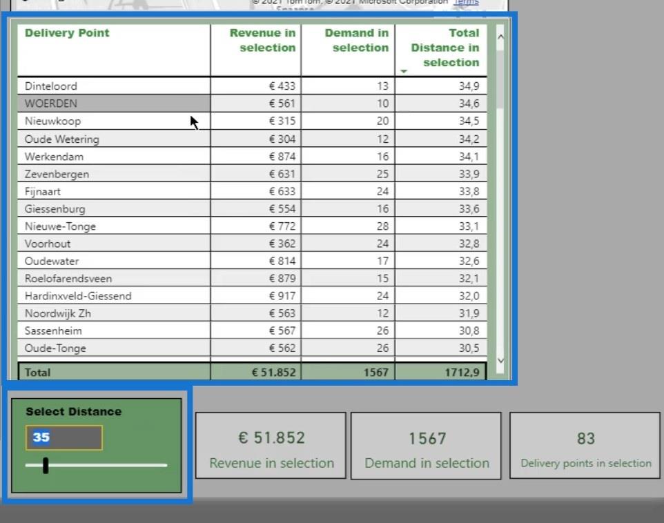 Calculul distanței pe hartă |  Analiza geospațială LuckyTemplates