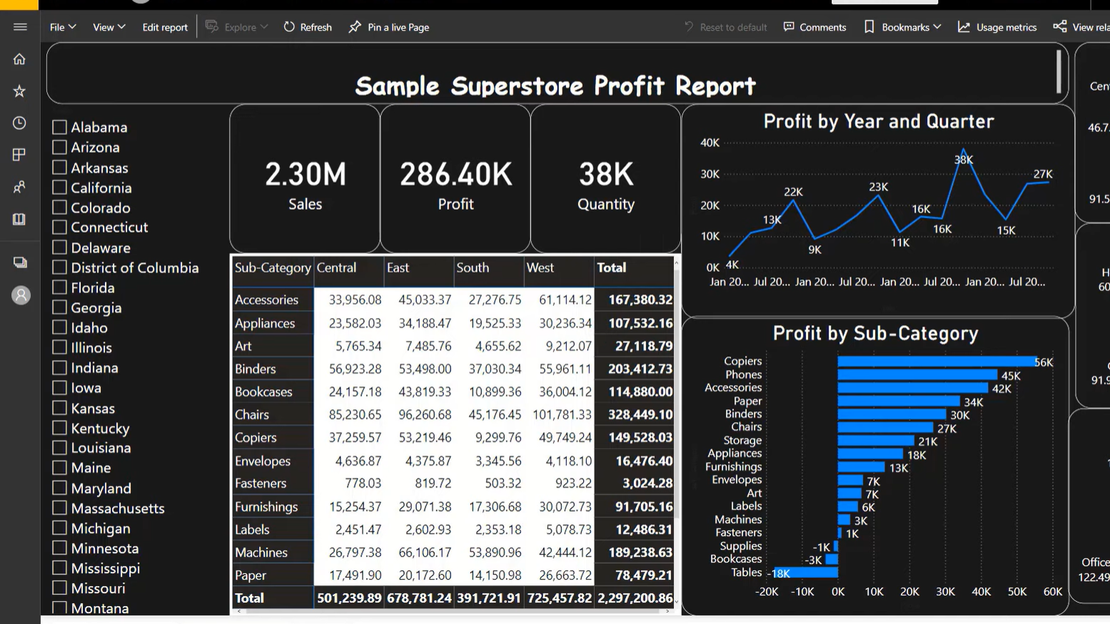 LuckyTemplates 報表自動刷新 |  PBI服務