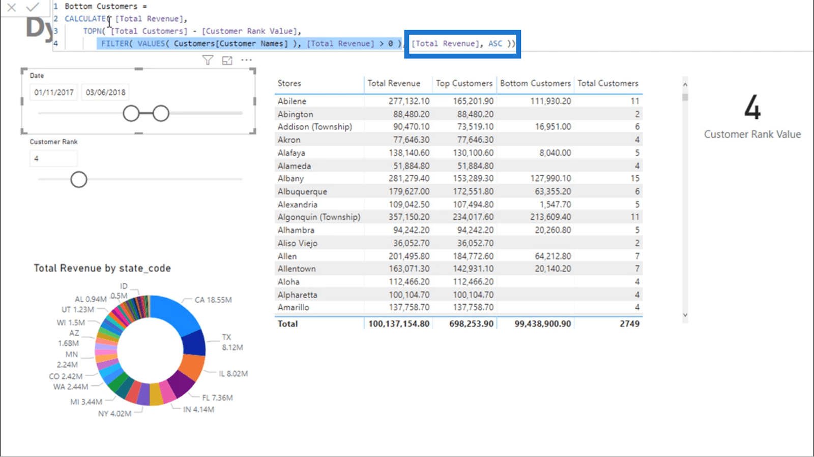 Segmentation dynamique avec paramètres dynamiques – Technique avancée LuckyTemplates et DAX