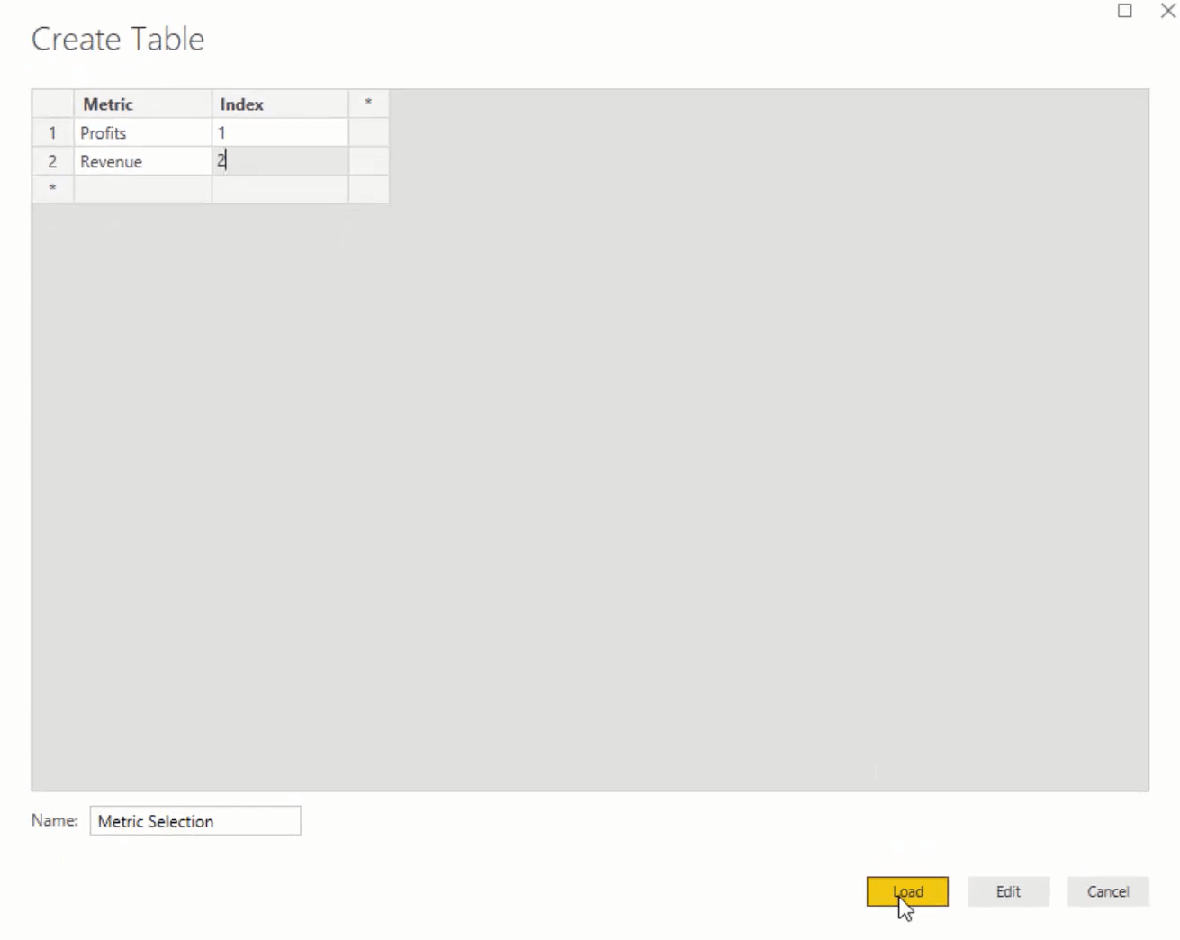 在 LuckyTemplates 中製作指標選擇切片器