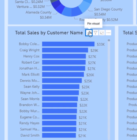 Création de tableaux de bord et dapplications dans le service LuckyTemplates