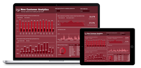 Nouvelle analyse client avec LuckyTemplates – Prochain événement réservé aux membres