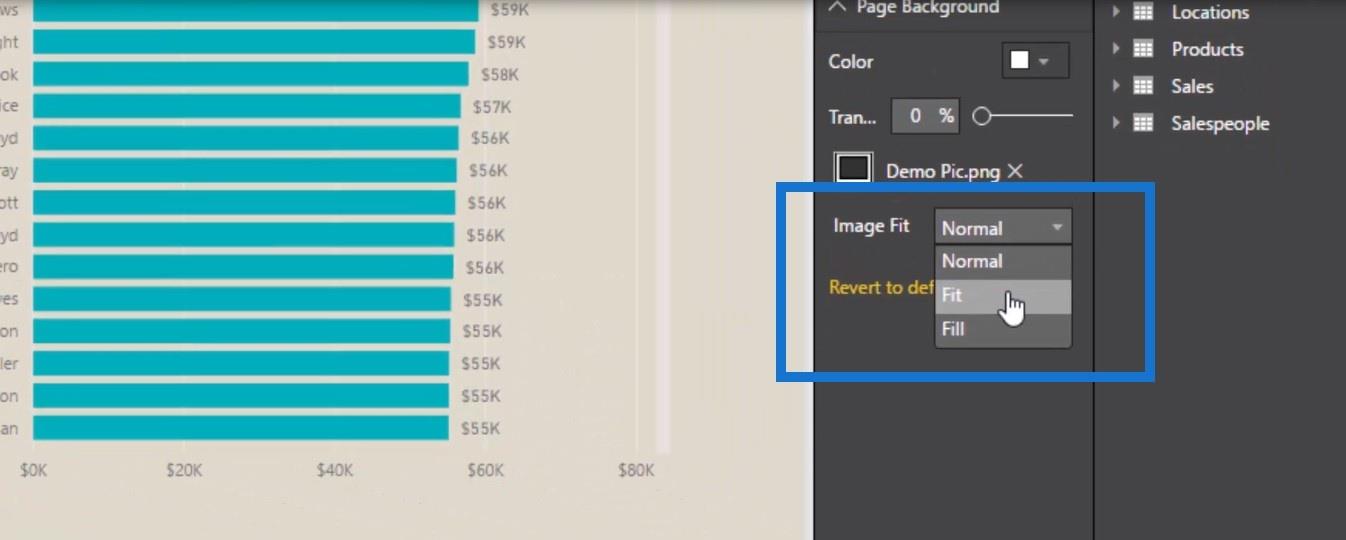 Técnica de visualização do LuckyTemplates: aprenda a criar placas de design de plano de fundo