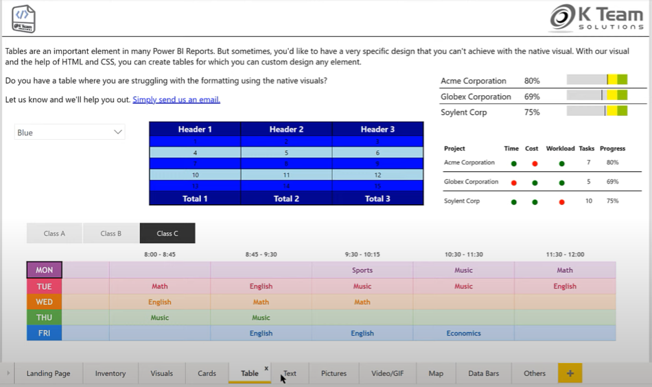 Visuel personnalisé dans LuckyTemplates : découvrez comment contrôler les propriétés des polices dans DAX