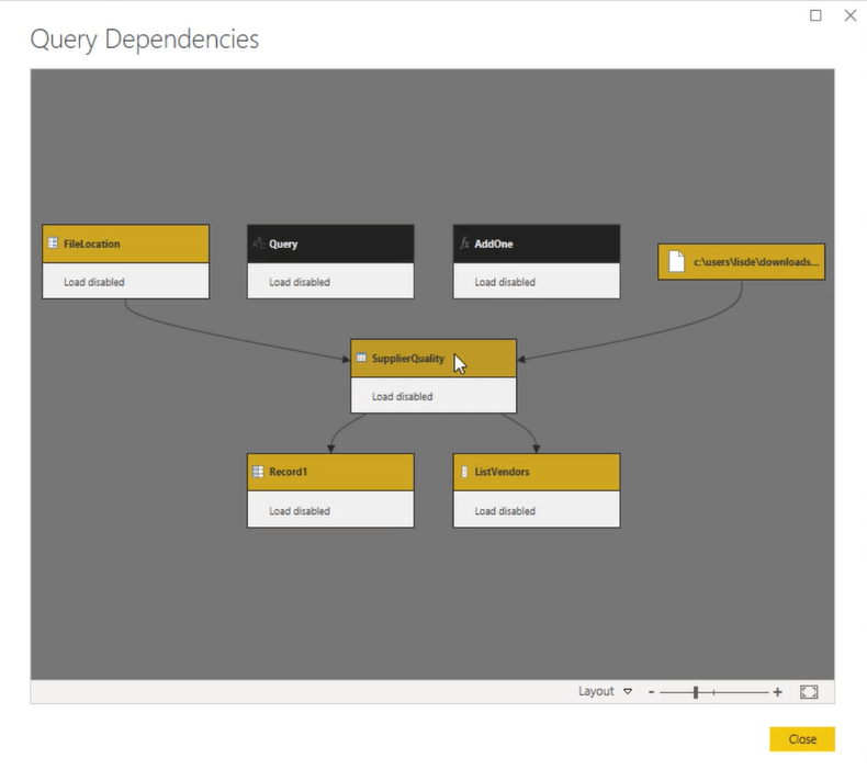 O privire de ansamblu rapidă asupra diferitelor instrumente Power Query din LuckyTemplates