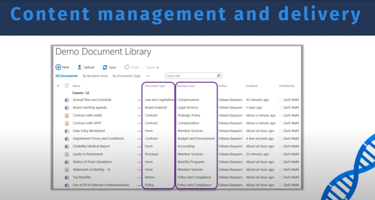 Avantages de SharePoint dans le développement de rapports LuckyTemplates