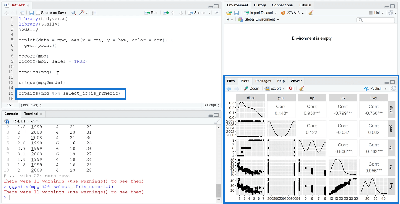 Créer des visualisations bivariées dans R à l'aide de Ggplot2