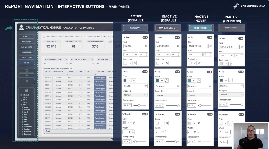 Conseils de navigation LuckyTemplates