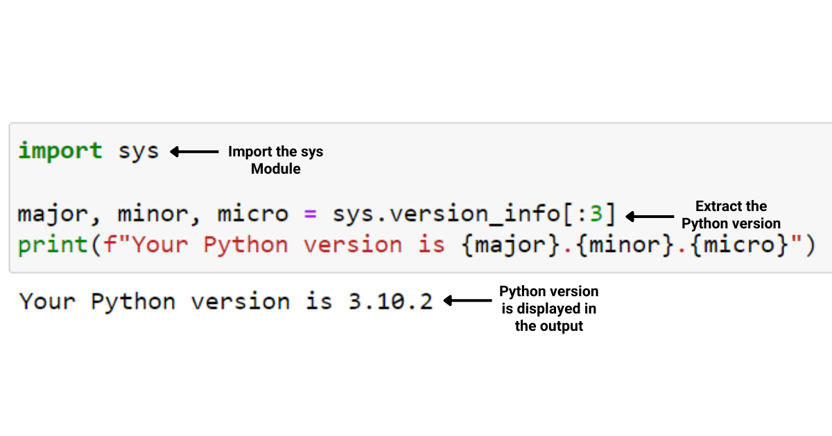 Como verificar a versão do Python – Windows, Mac, Linux