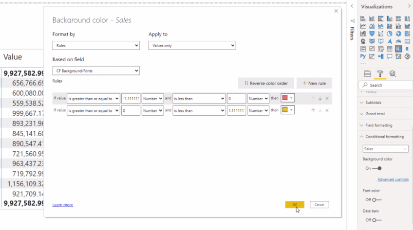 Mise en forme conditionnelle dans les groupes de calcul – LuckyTemplates