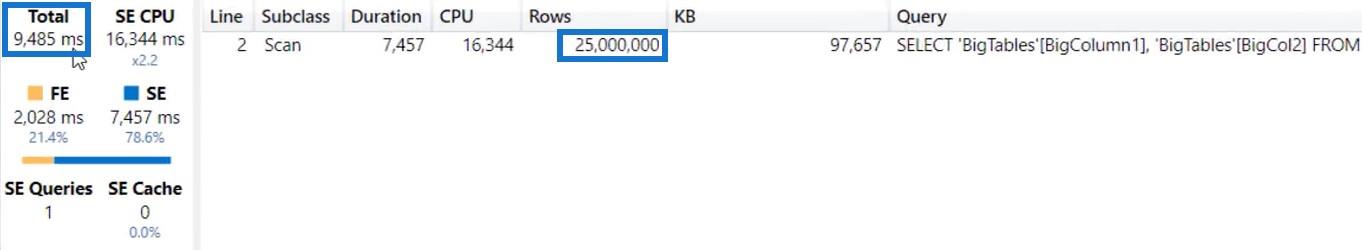 Materialisierungsideen für Datencaches in DAX Studio