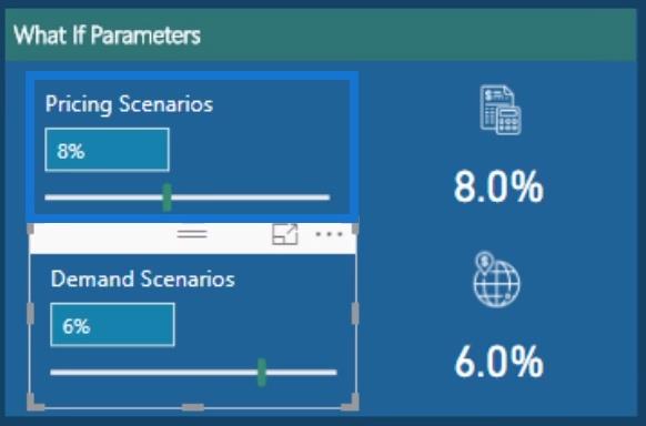 Getting Started With The “What If” Parameter In LuckyTemplates