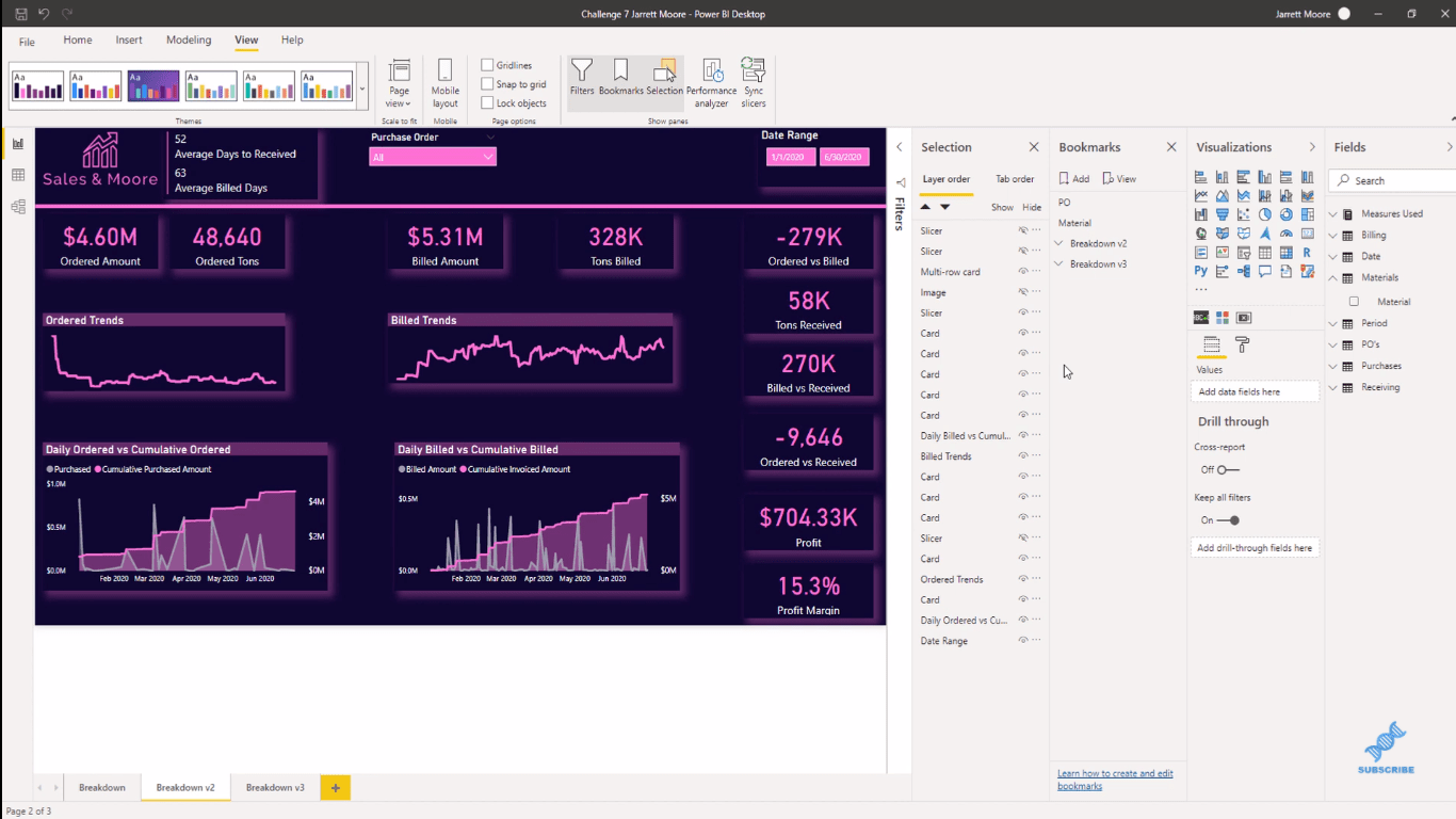 Signets dans LuckyTemplates - Regroupement par page de rapport