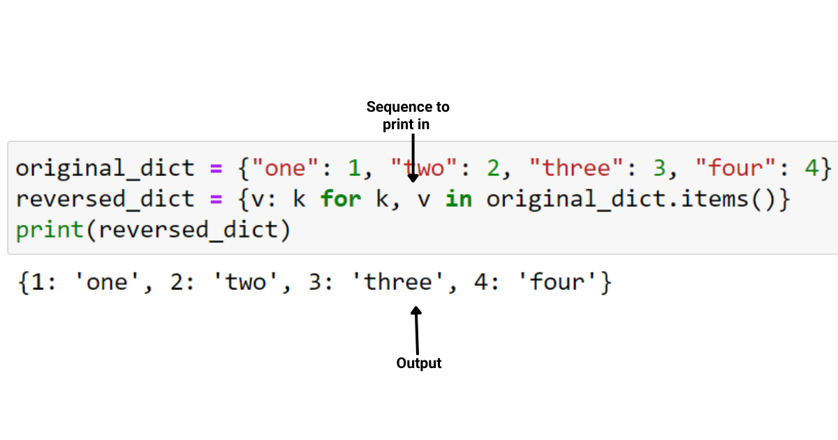 Python字典理解教程