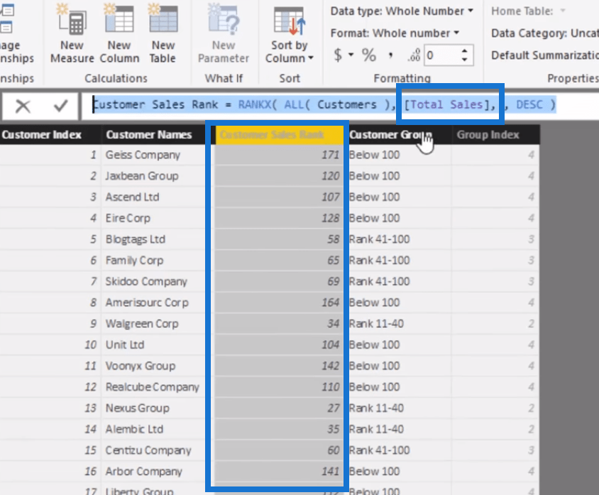 Analyse client dans LuckyTemplates ;  Examen des performances au fil du temps