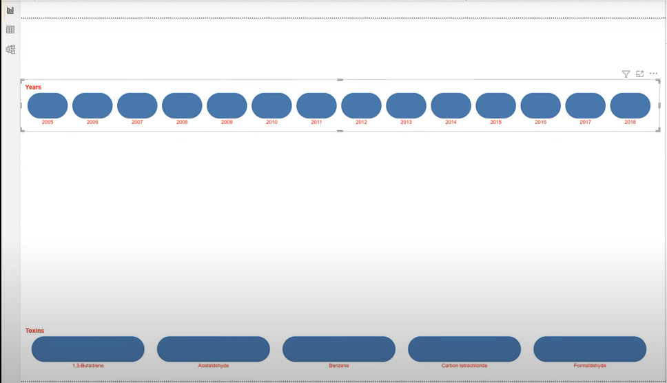 Tutoriel Vega-Lite : Explorer le visuel personnalisé Deneb dans LuckyTemplates