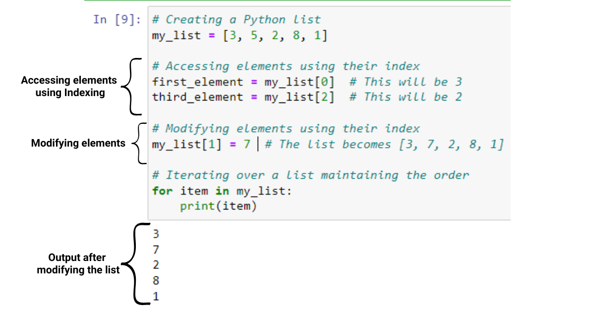 Python Set Vs List - Diferența reală