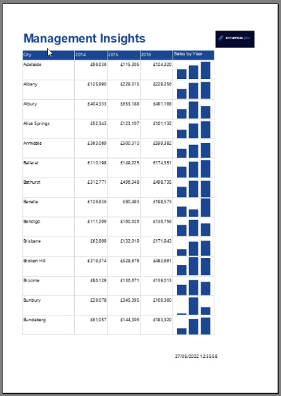 Cómo dar formato a un gráfico de barras de datos del Generador de informes de SSRS