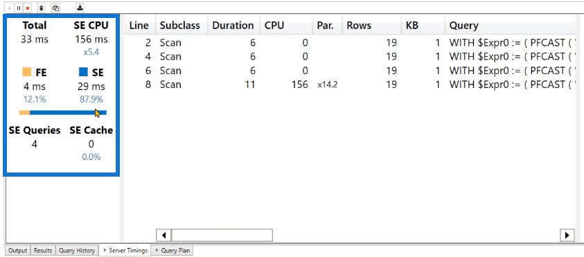 Fonction UNION DAX vs Power Query