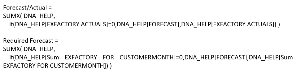 Funcții DAX în LuckyTemplates: Utilizarea iteratoarelor