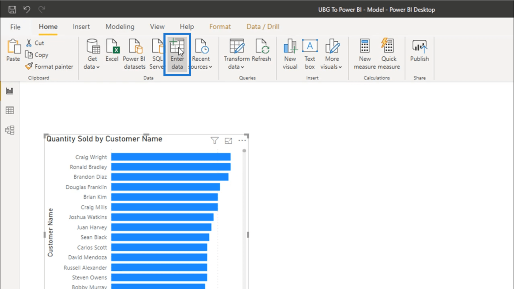 Création de groupes de mesures – Bonnes pratiques LuckyTemplates