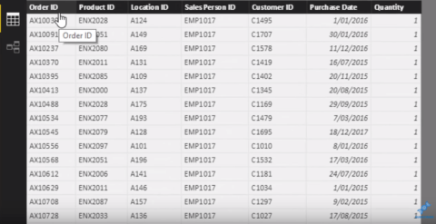 Comparaison des colonnes calculées et des mesures dans LuckyTemplates