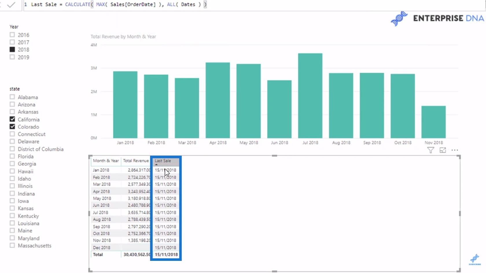 Mettez en surbrillance la dernière période ou la période actuelle dans vos visuels LuckyTemplates à l'aide de DAX