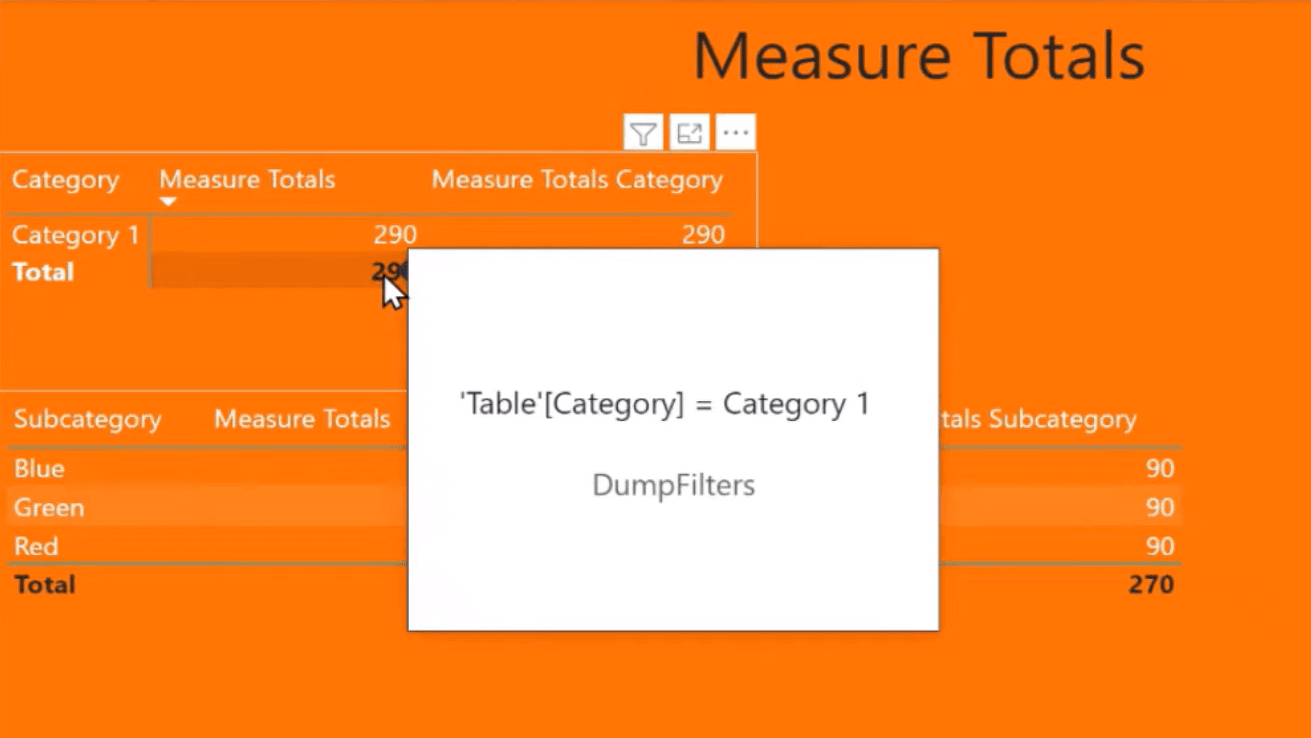 LuckyTemplates Measure Total 不正確：如何修復