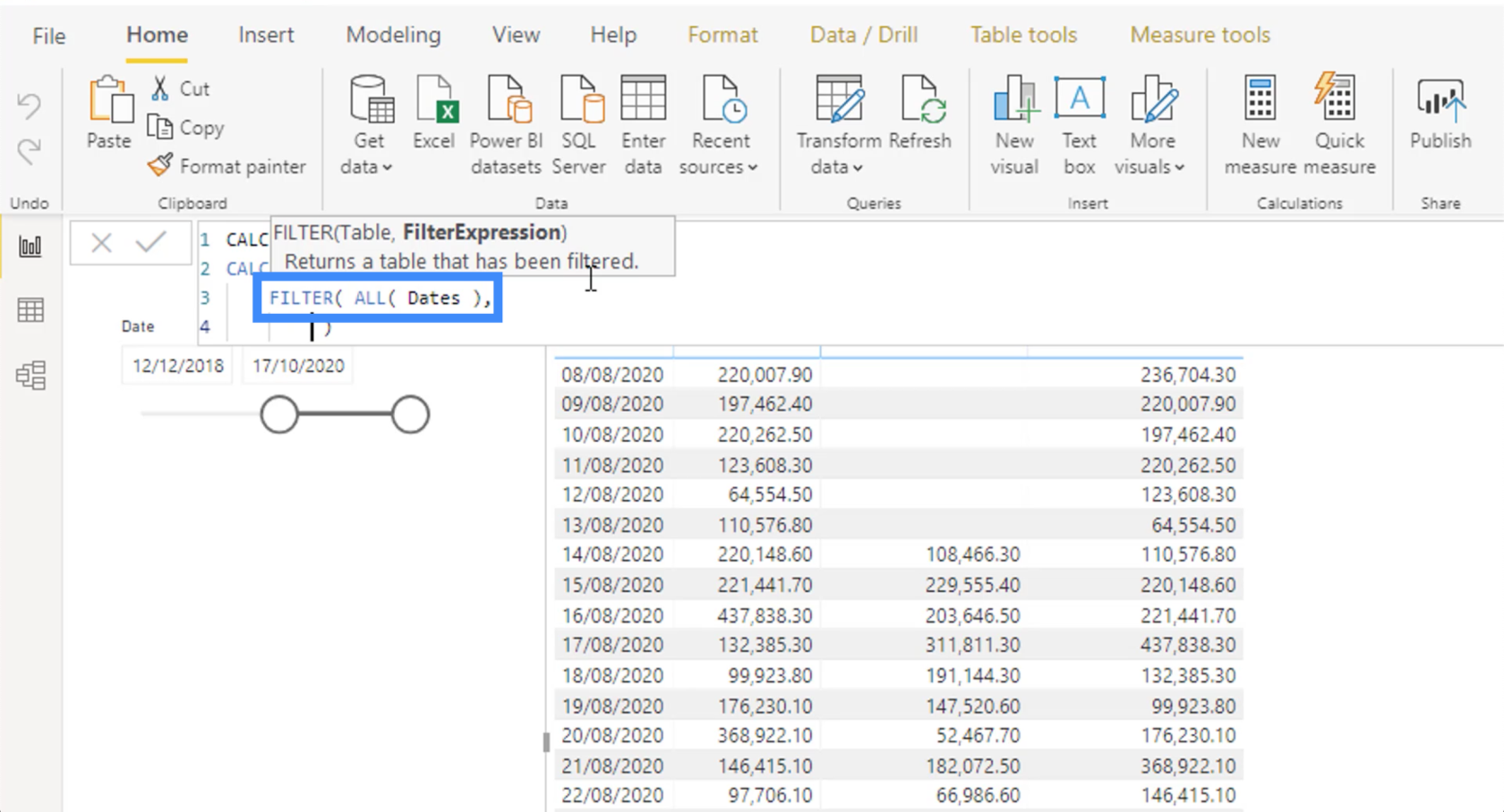 Fonction CALCULATE - Comment cela peut affecter vos calculs sur LuckyTemplates