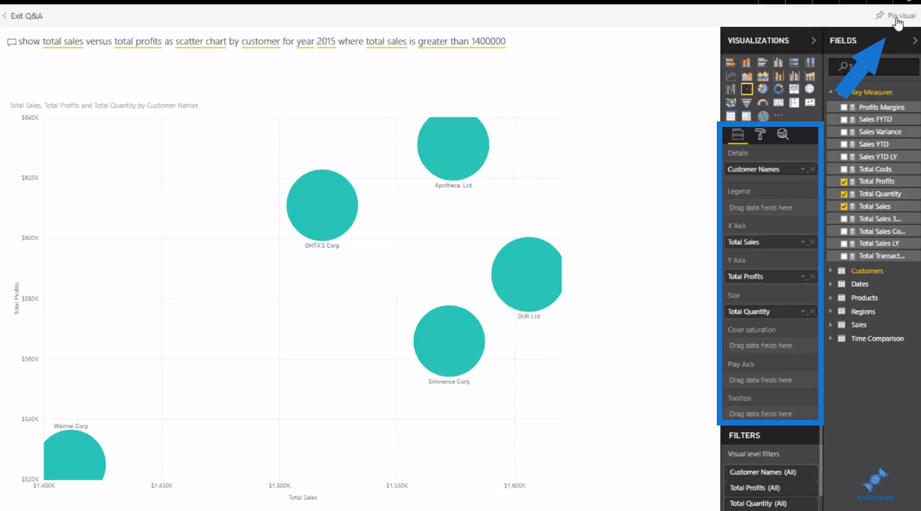 Meilleures pratiques d'utilisation de la fonctionnalité Q&A dans LuckyTemplates