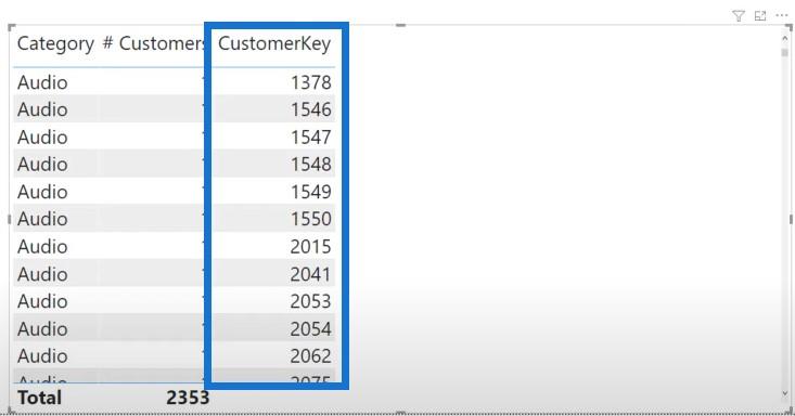 Tables développées dans LuckyTemplates