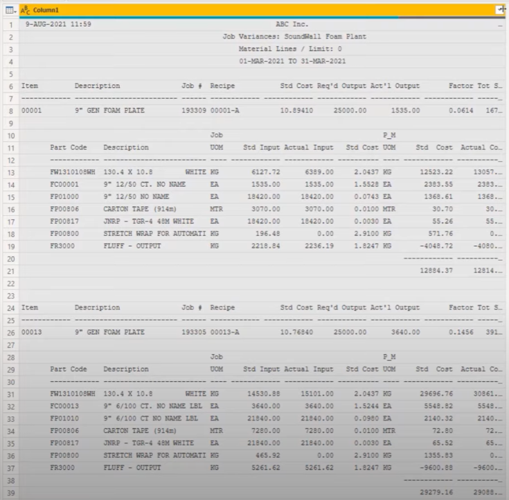 Tutoriel Microsoft Power Query sur la résolution des problèmes de largeur de colonne fixe mixte