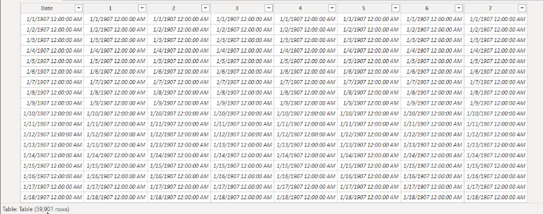 Suppression d'une table de dates masquée dans LuckyTemplates pour améliorer les performances