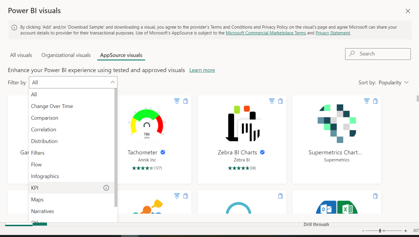 Come utilizzare KPI in LuckyTemplates: spieghiamo