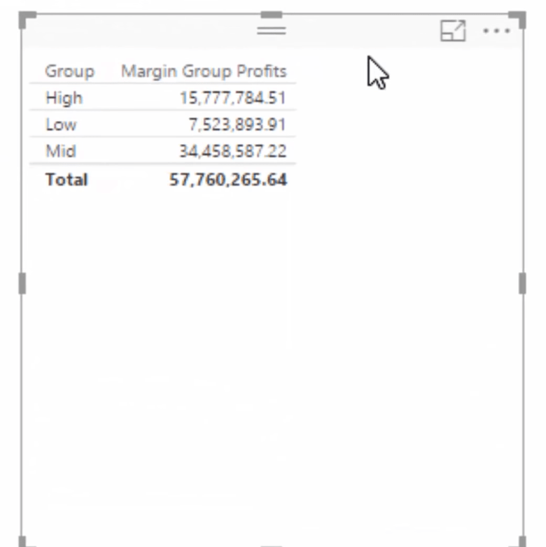 Utiliser DAX pour segmenter et regrouper les données dans LuckyTemplates