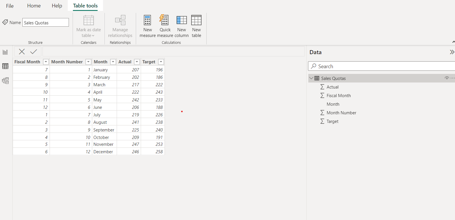 Cómo usar KPI en LuckyTemplates: déjenos explicarlo