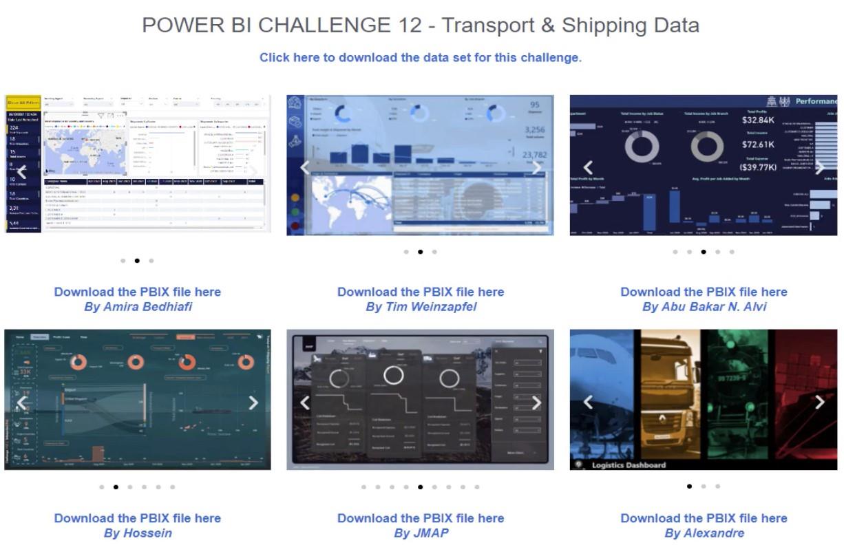 Exemple de tableau de bord LuckyTemplates utilisant des données logistiques