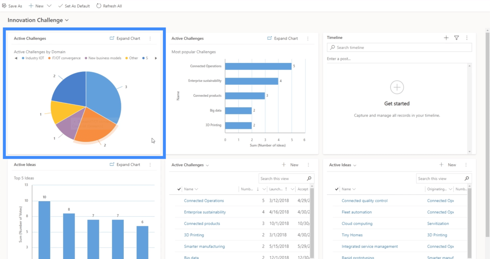 Aplicații bazate pe model Power Apps: configurarea mediului și navigare