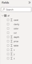 Créer un nuage de points 3D à l'aide de Python dans LuckyTemplates