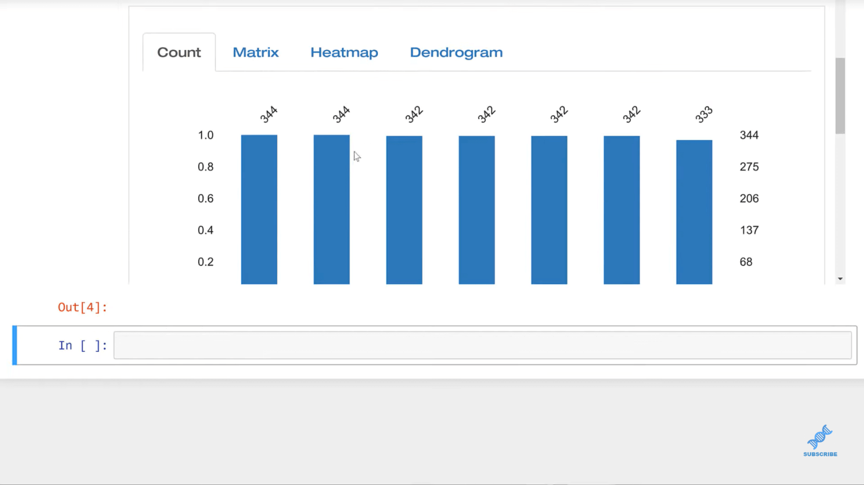 Ensembles de données dans Pandas avec ProfileReport() |  Python dans LuckyTemplates