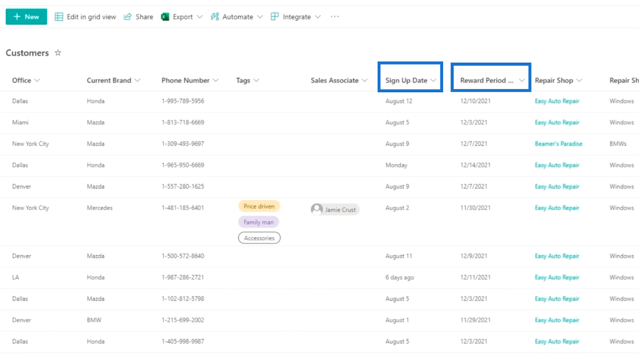 La vue du calendrier de la liste SharePoint