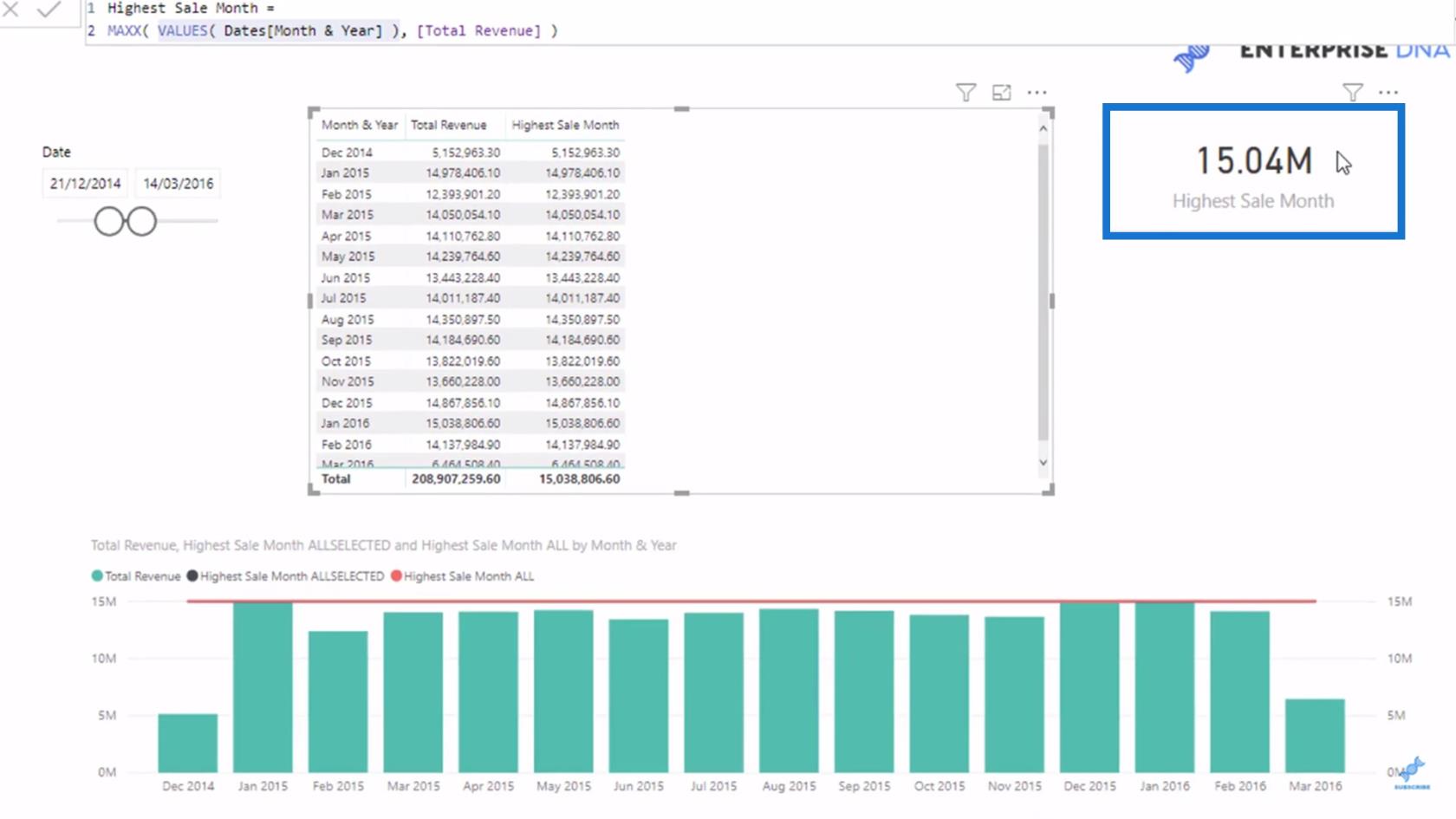 La différence entre les fonctions ALL et ALLSELECTED DAX dans LuckyTemplates