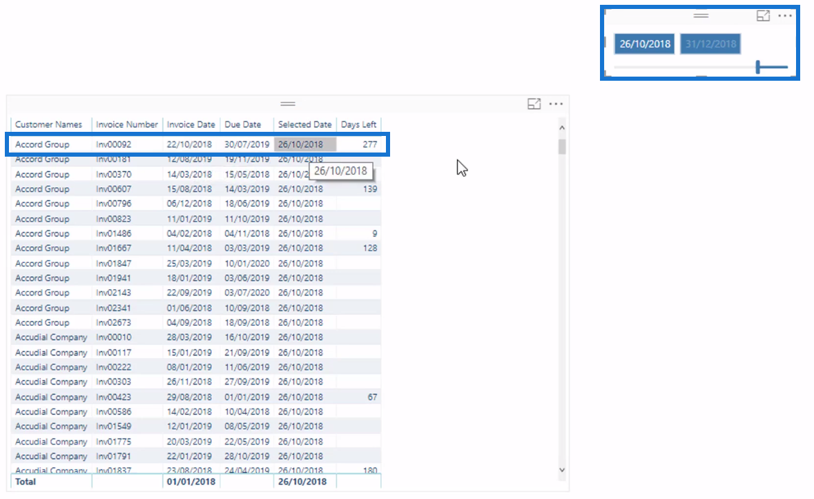 Dynamische Gruppierung von Forderungen in LuckyTemplates