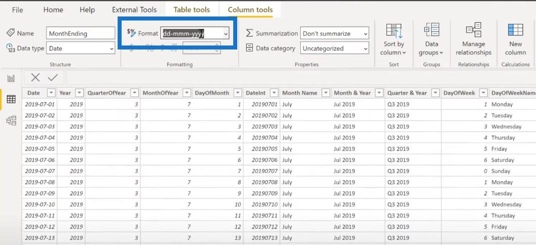 Nouveau On LuckyTemplates Showcase – Analyse de Formule 1