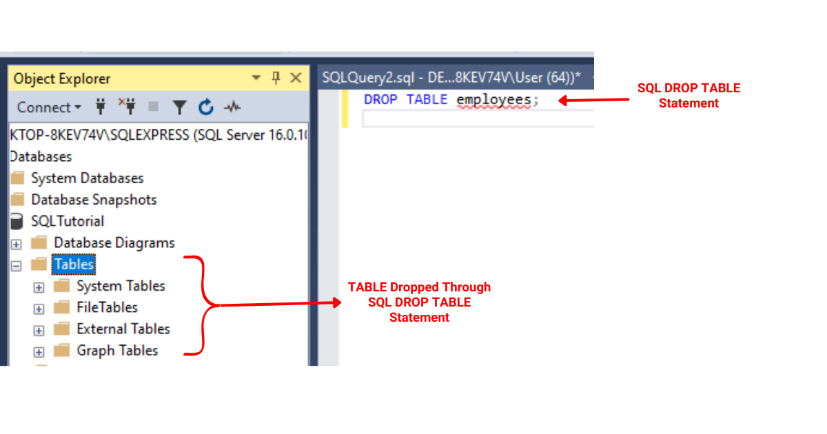 SQL 代表什麼：命令、定義和示例