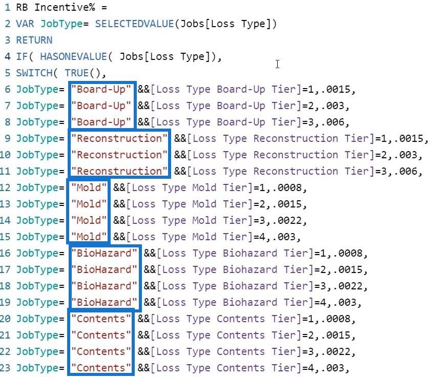 Messen in LuckyTemplates: Tipps und Techniken zur Optimierung