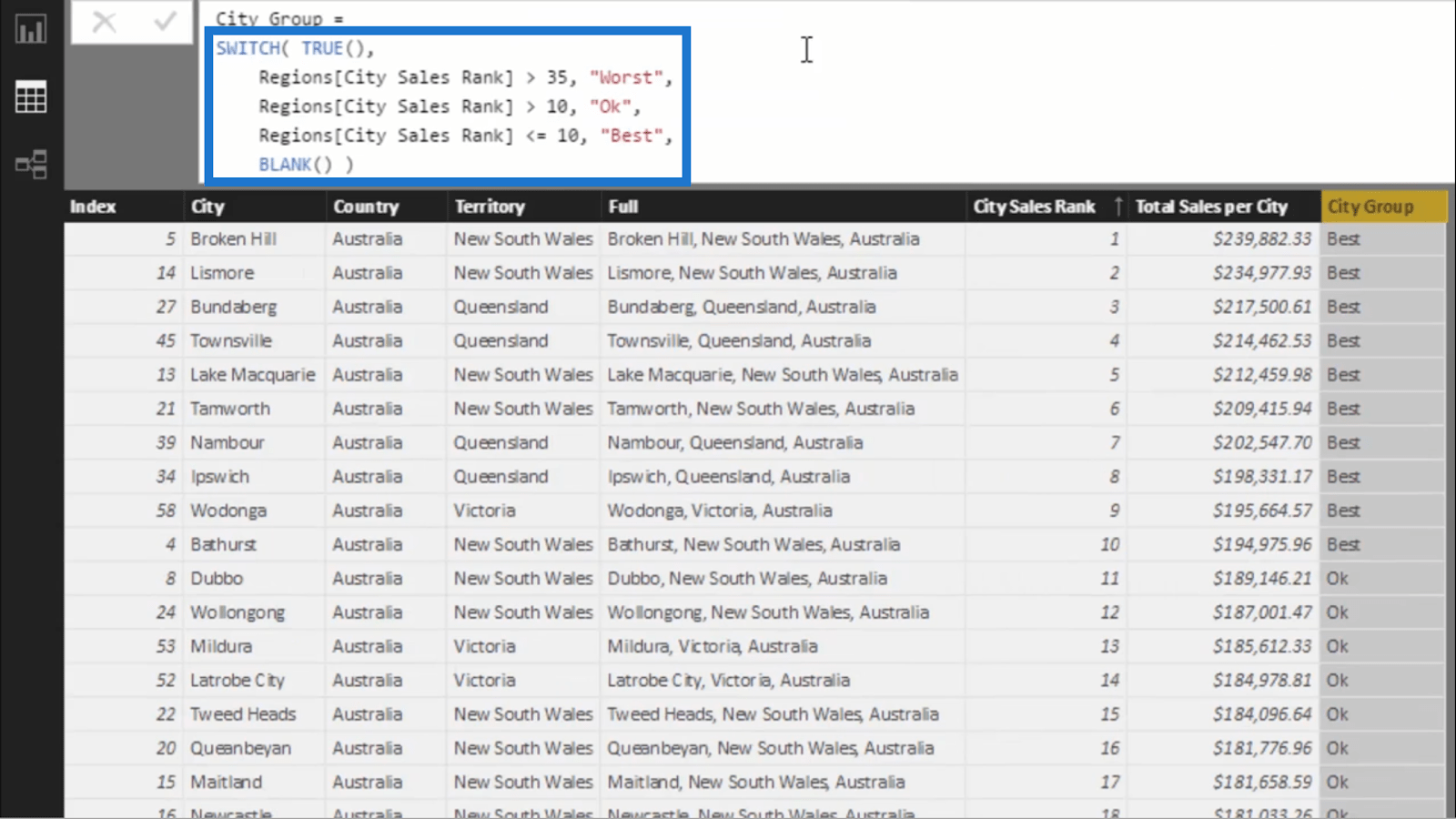 Segmentation des dimensions en fonction du classement - Technique analytique avancée pour LuckyTemplates